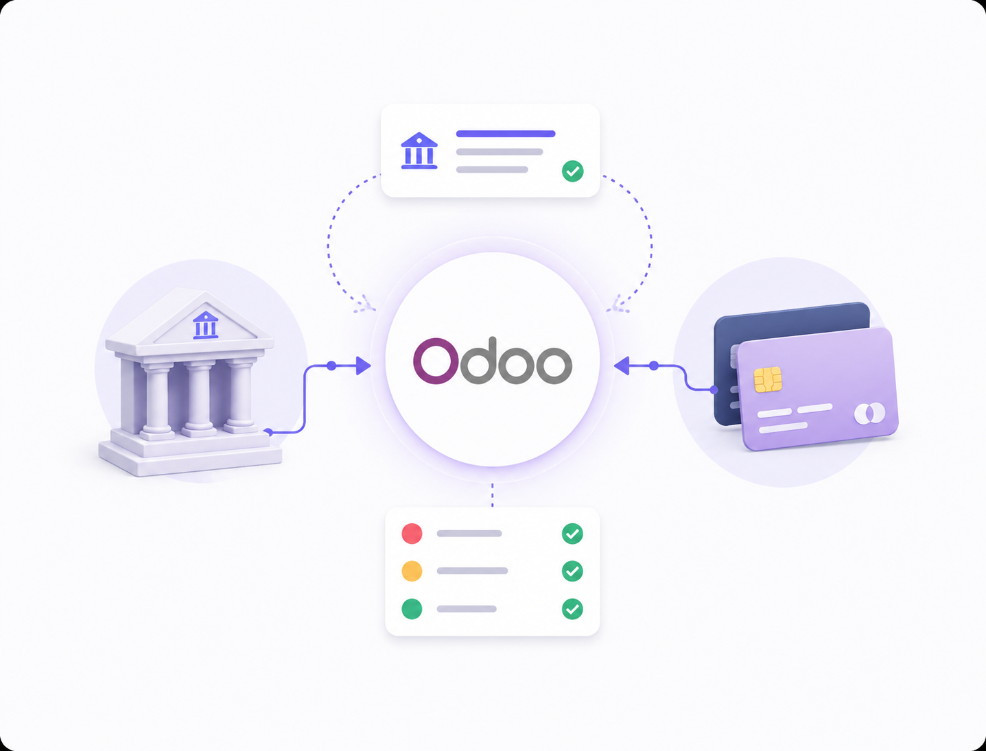Retail & E-commerce