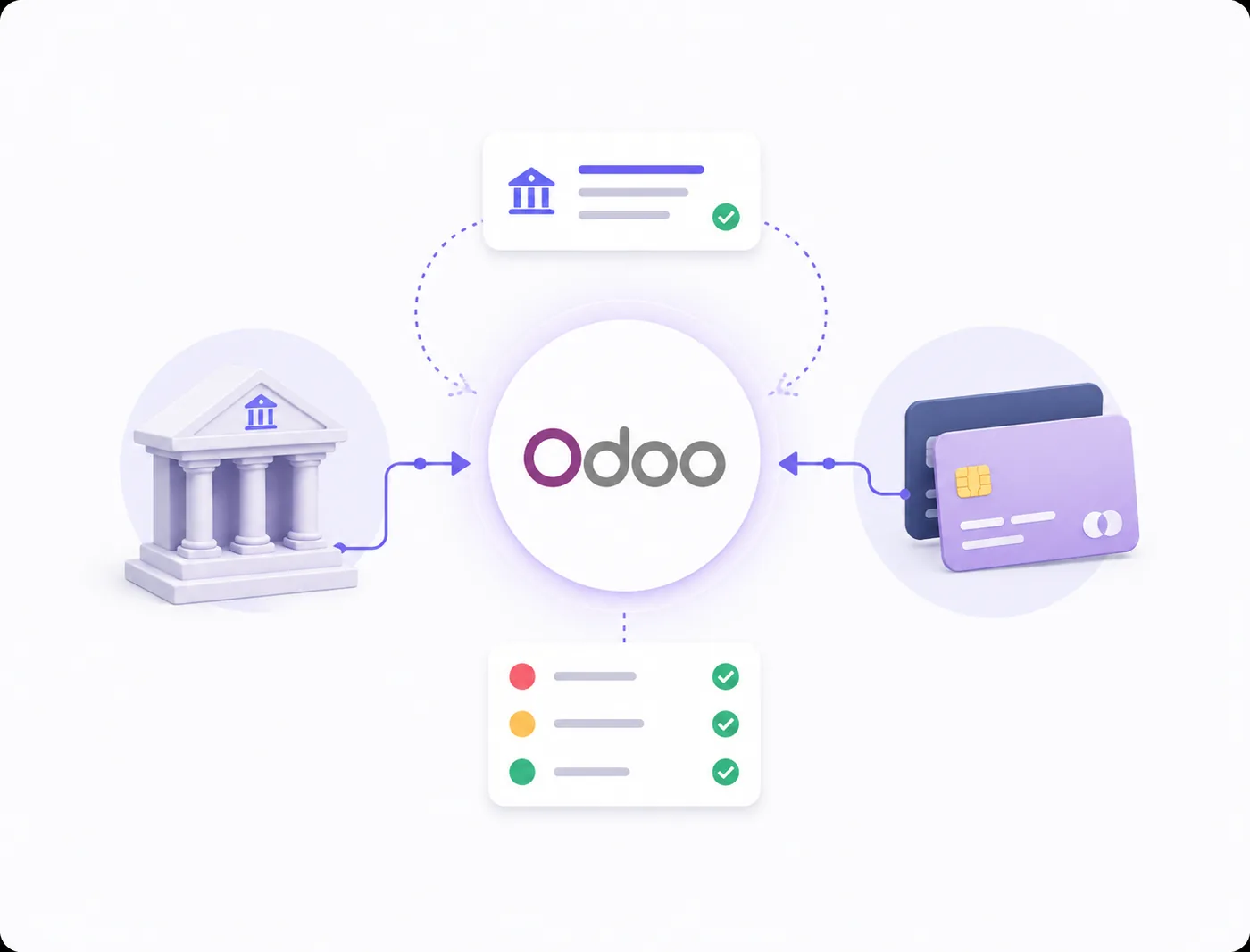 Retail & E-commerce
