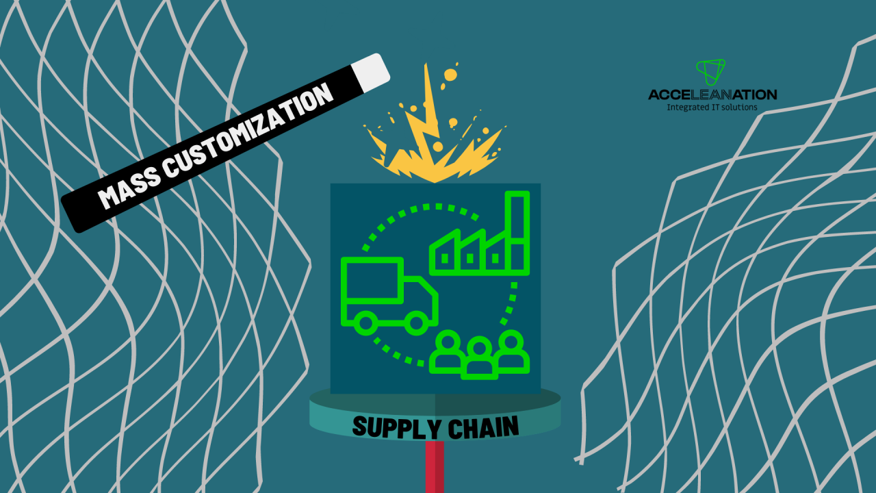 the-impact-of-mass-customization-on-supply-chain-performance